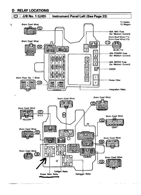 2003 tacoma regular cab junction box diagram|2003 TOYOTA TACOMA ELECTRICAL WIRING DIAGRAM.